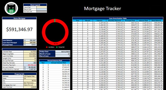 Mortgage Tracker Spreadsheet