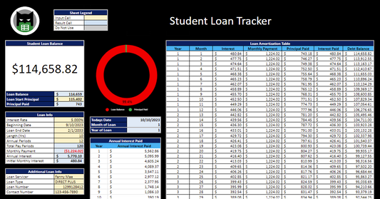 Student Loan Tracker Spreadsheet