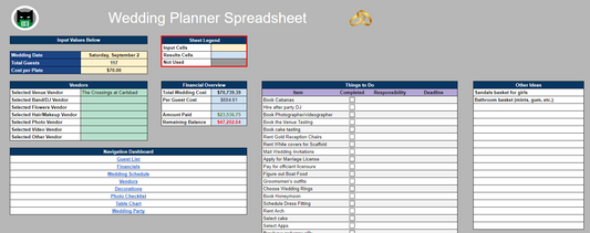 Wedding Planner System