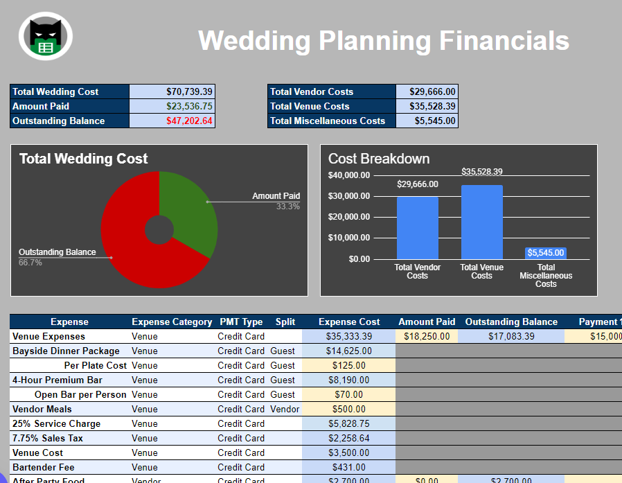 Wedding Planner System